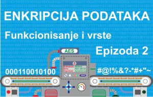 Encryption types and funcionality