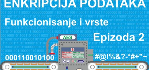 Encryption types and funcionality