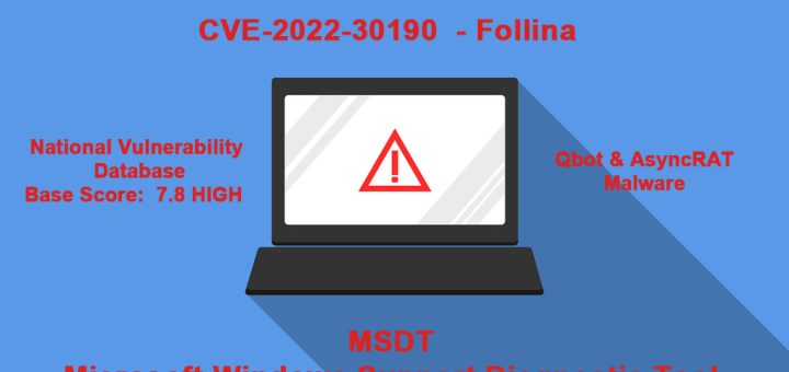 CVE-2022-30190 - Follina