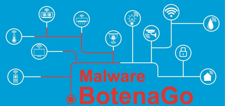 BotenaGo zlonamjerni softver