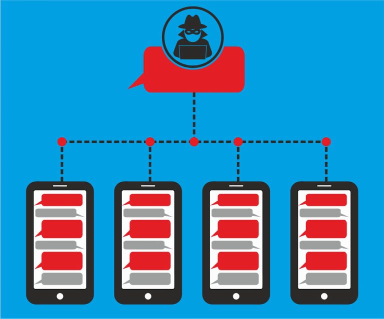 Smishing Process Smishing - Sajber Info Security