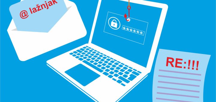 Clone phishing image