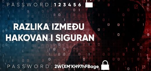 Lozinka / Password / Šifra