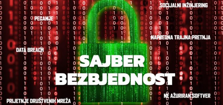 sajber-bezbjednost