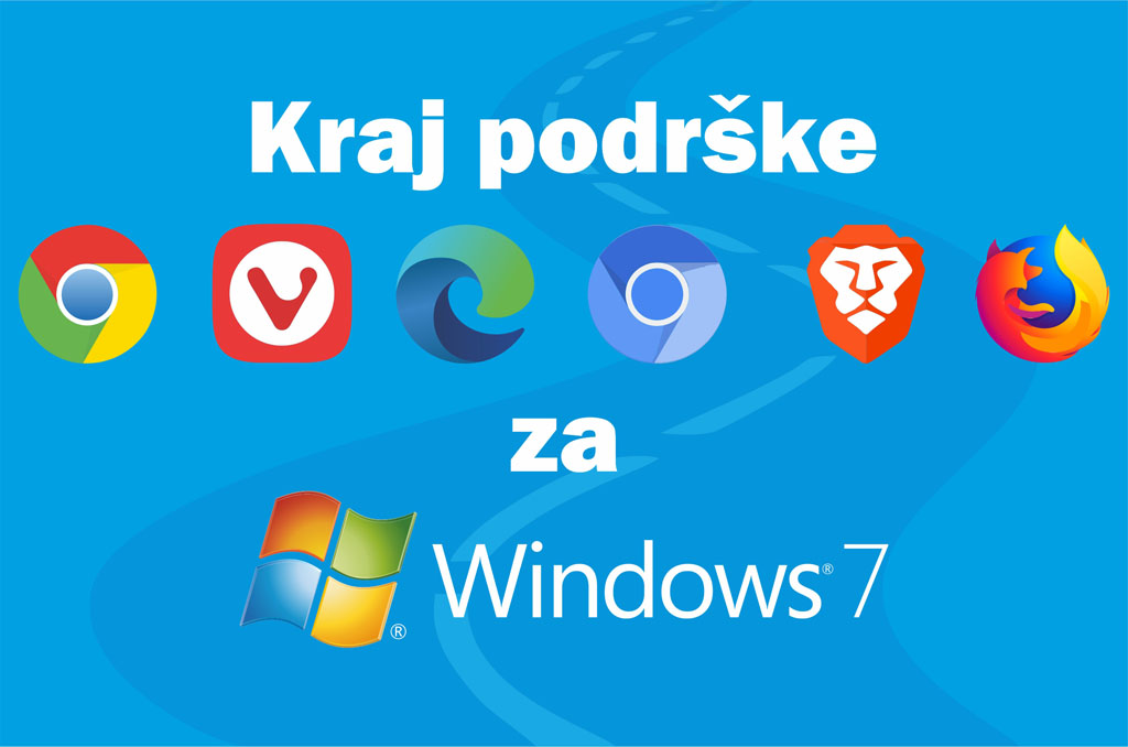 google chrome i drugi