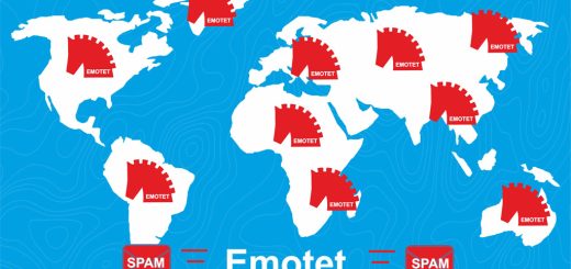 Emotet Prvi talas