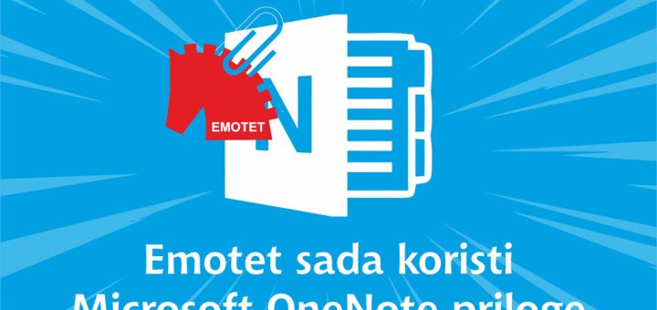 Emotet sada koristi