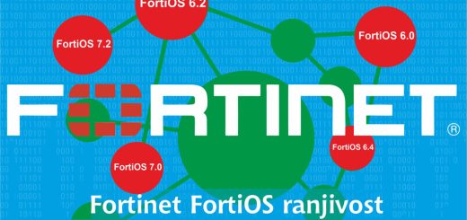 Fortinet FortiOS