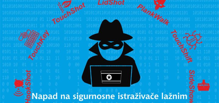 Napad na sigurnosne istrazivace