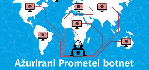 Prometei botnet