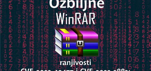 WinRAR