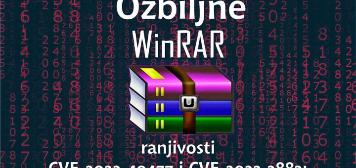 WinRAR