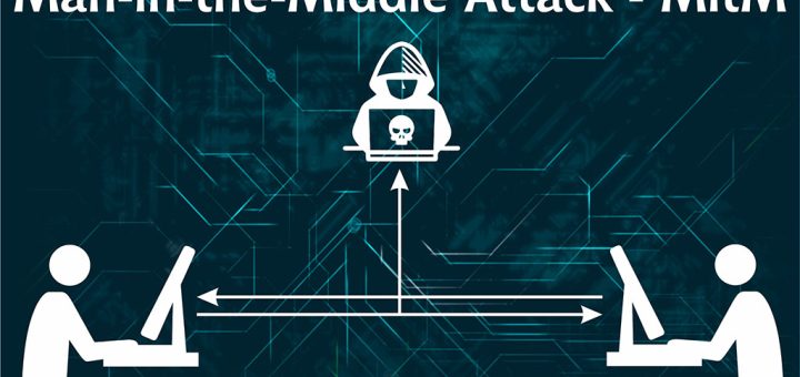 MitM