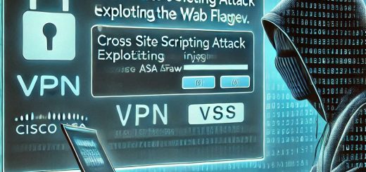 Cisco ASA