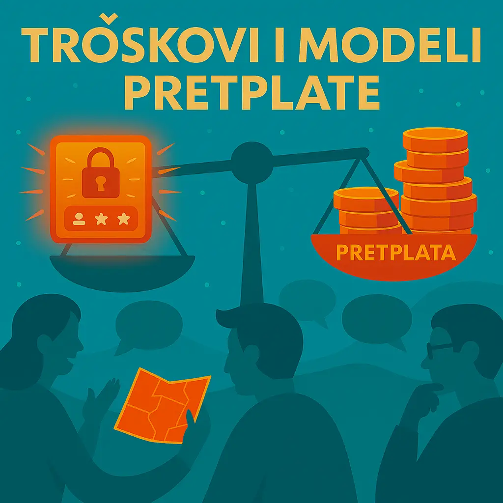 Troškovi i modeli