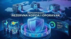 Rezervna kopija i oporavak