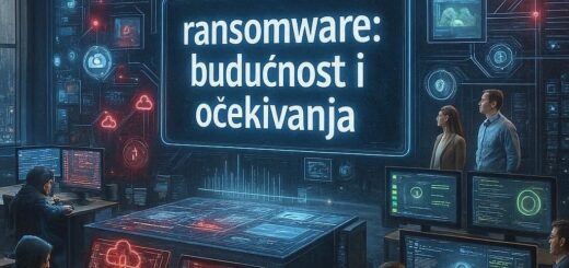 Budućnost i očekivanja