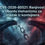 CVE-2026-80521: Ranjivost u Ubuntu
