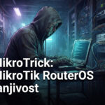 MikroTrick: MikroTik RouterOS